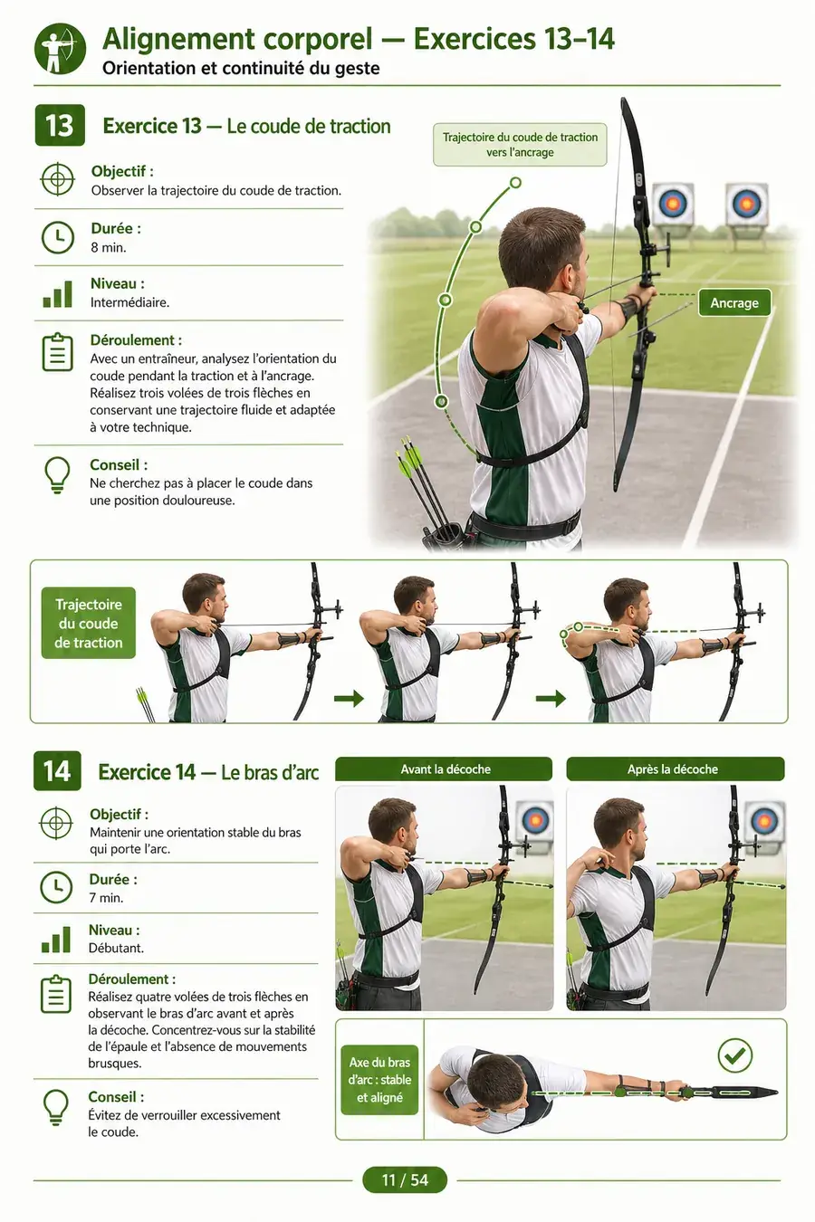 Page du guide d’exercices de tir à l’arc 3