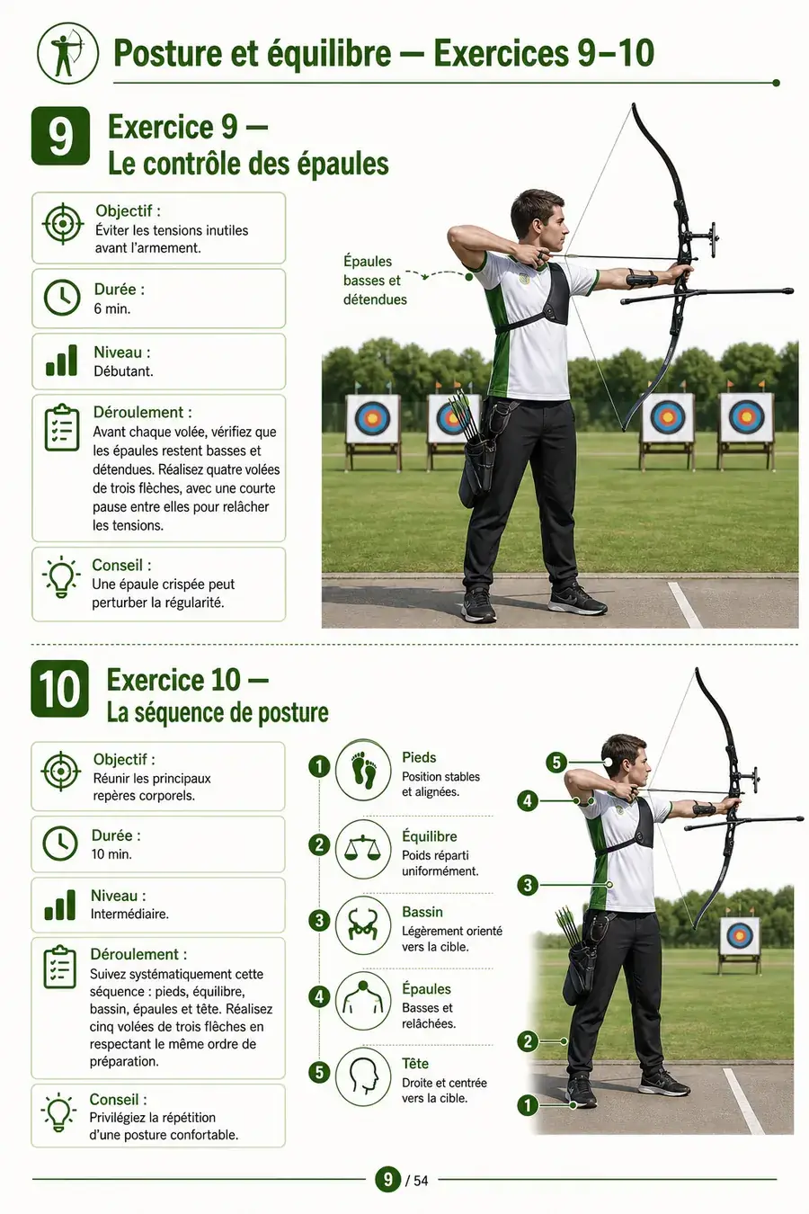 Page du guide d’exercices de tir à l’arc 4